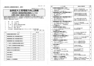 会員拡大と管理能力向上訓練セミナー