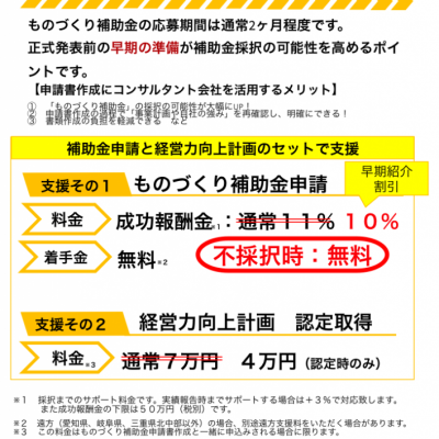 29年度補正ものづくり補助金「申請書作成支援」のご案内