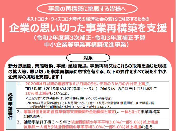 【事業再構築補助金】第6回公募開始