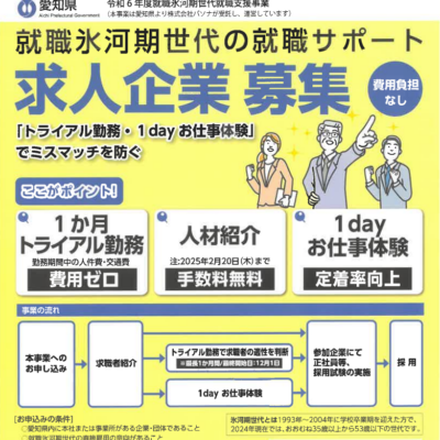 愛知県事業ご案内：無料の就職マッチング