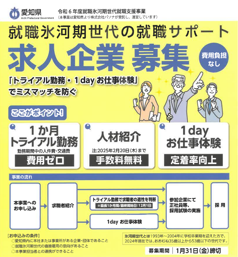 愛知県事業ご案内:無料の就職マッチング